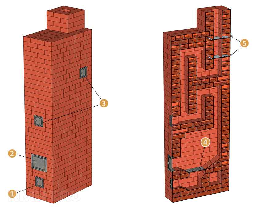 Печь из кирпича своими руками: схемы, кладка, чертежи с порядовкой и прочее+ видео