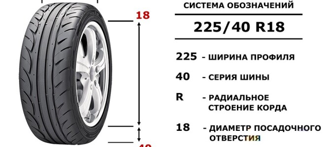 Летние шины 225 60 R17 — характеристики, особенности выбора