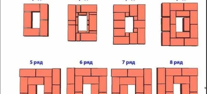 Кладка разделок печных труб