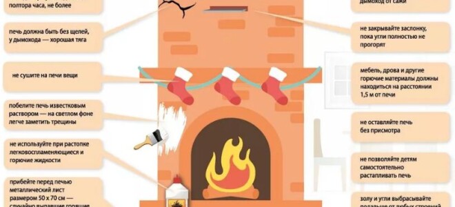 Как обеспечить безопасность при печных работах